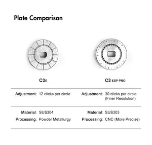 Vergleich C3S und C3 ESP Pro