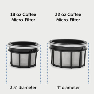 Espro Coffee Micro-Filter Ersatz-Mikrofilter für Espro P7 French Press 18 oz und 32 oz im Vergleich