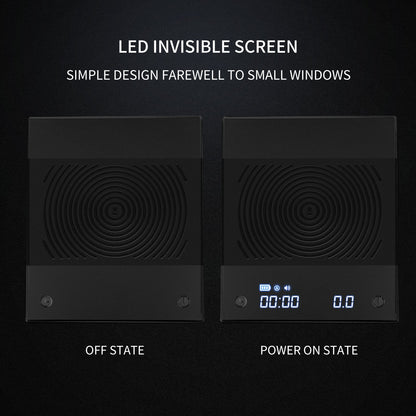 Timemore Black Mirror Basic Plus Digitale Waage mit USB-C