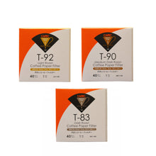 Load image into Gallery viewer, CAFEC Roasting Level Filterpapier Probierset, 3x40 Stück - Made in Japan