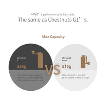 Load image into Gallery viewer, Vergleich der Timemore Chestnut Nano und der Chestnut G1