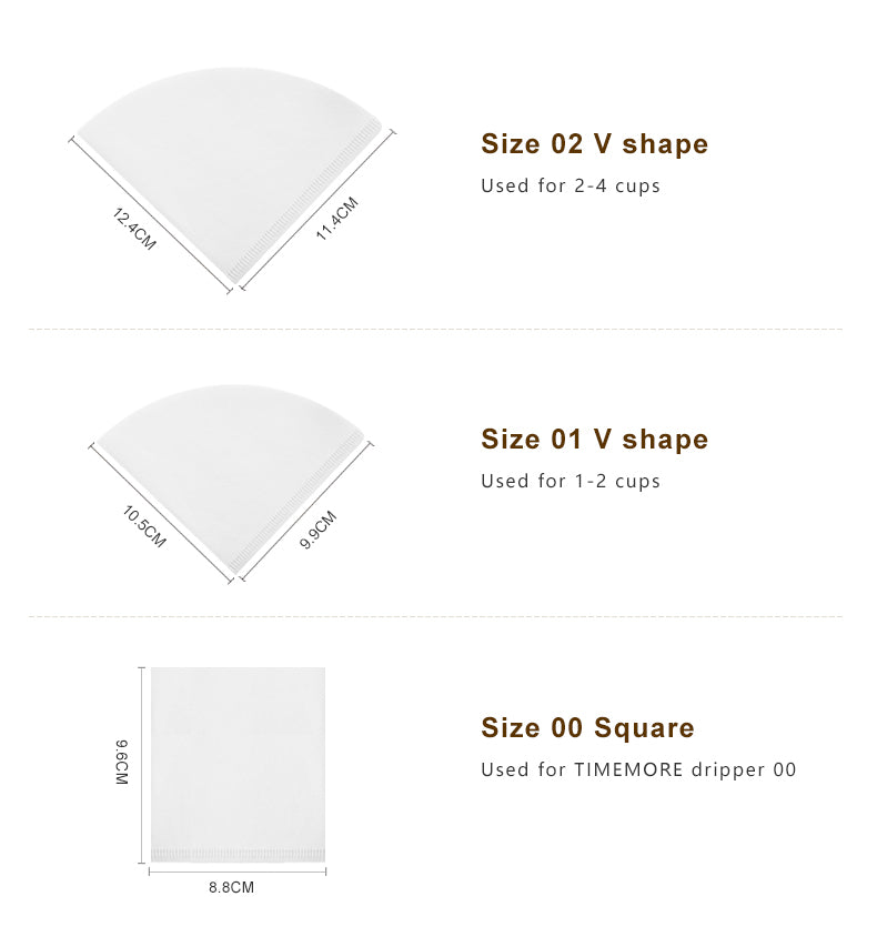 Timemore Filterpapier Filter Paper Größe 02